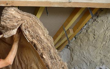 Llangynwyd pitched roof insulation costs